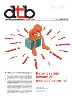 
		
		Patient safety, beware of medication errors!
	