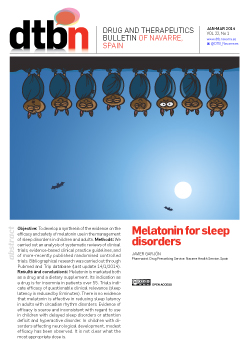 
		
		Melatonin for sleep disorders
	