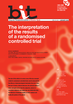 
		
		The interpretation of the results of a randomised controlled trial
	